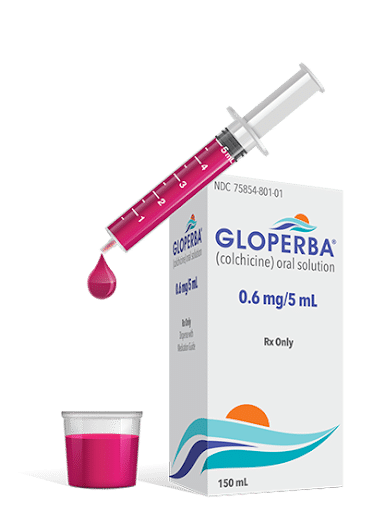 Gloperba box and syringe